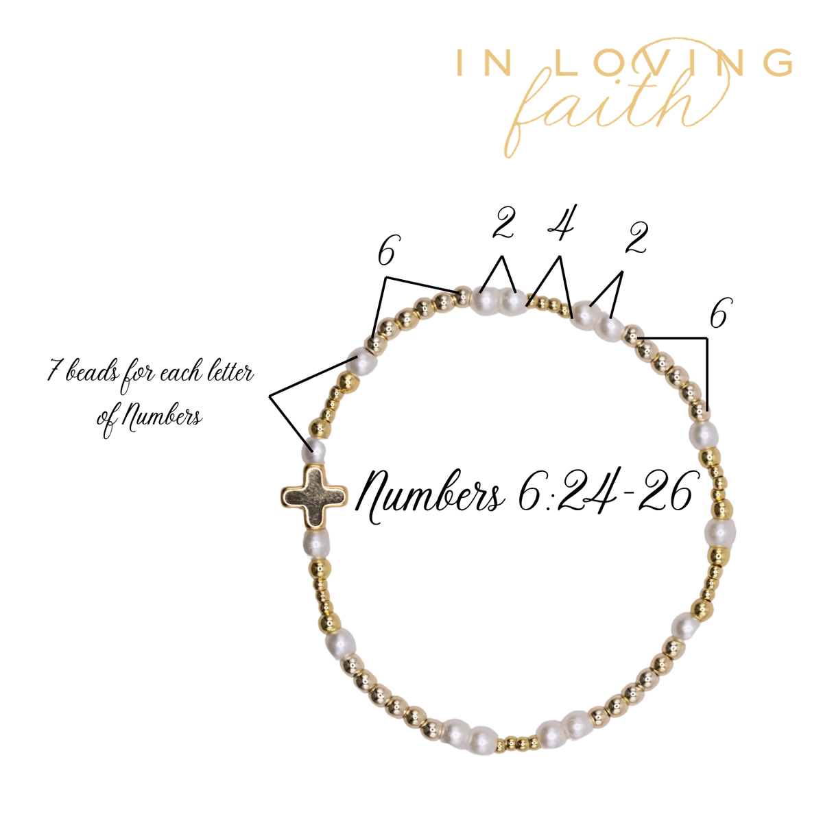 The Truth Bracelet | Numbers 6:24-26