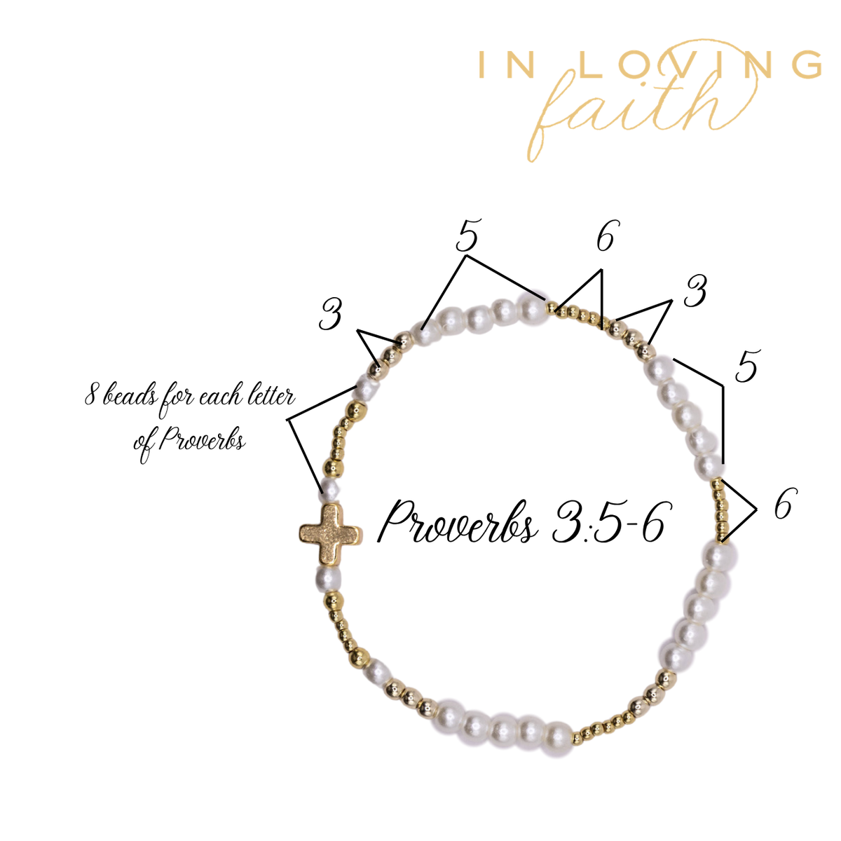 The Truth Bracelet | Proverbs 3:5-6