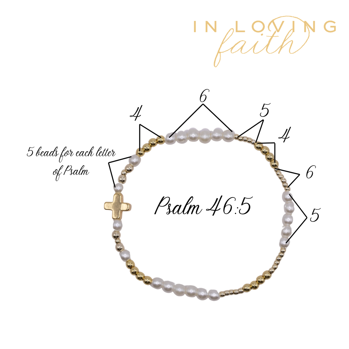 The Truth Bracelet | Psalm 46:5